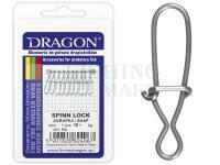 Agrafki Dragon Spinn Lock  19.5mm #4