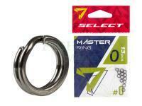 Select Kółka Łącznikowe Master Ring