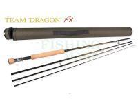 Dragon Wędki Team Dragon FX